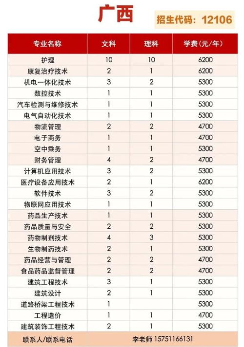 职校报名招生咨询(职校报名招生咨询公办)