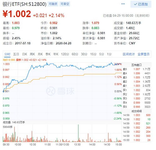逾100只A股,新纪录!