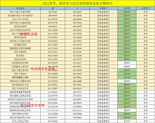 四柱八字对照表:四柱八字对照表,解析命理与生辰的深层关联
