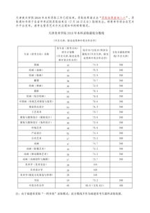 天津中专学校有哪些(天津中专学校有哪些分数线)