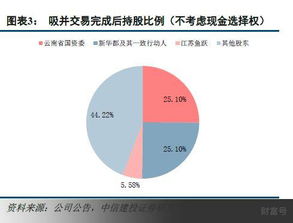 实控人“兜底”回购:英飞特1500万押注植物生物照明,绑定3年6000万盈利目标