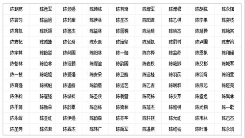 美名腾八字免费起名测名：免费起名测名，美名腾如何用八字为宝宝定制吉祥好名？