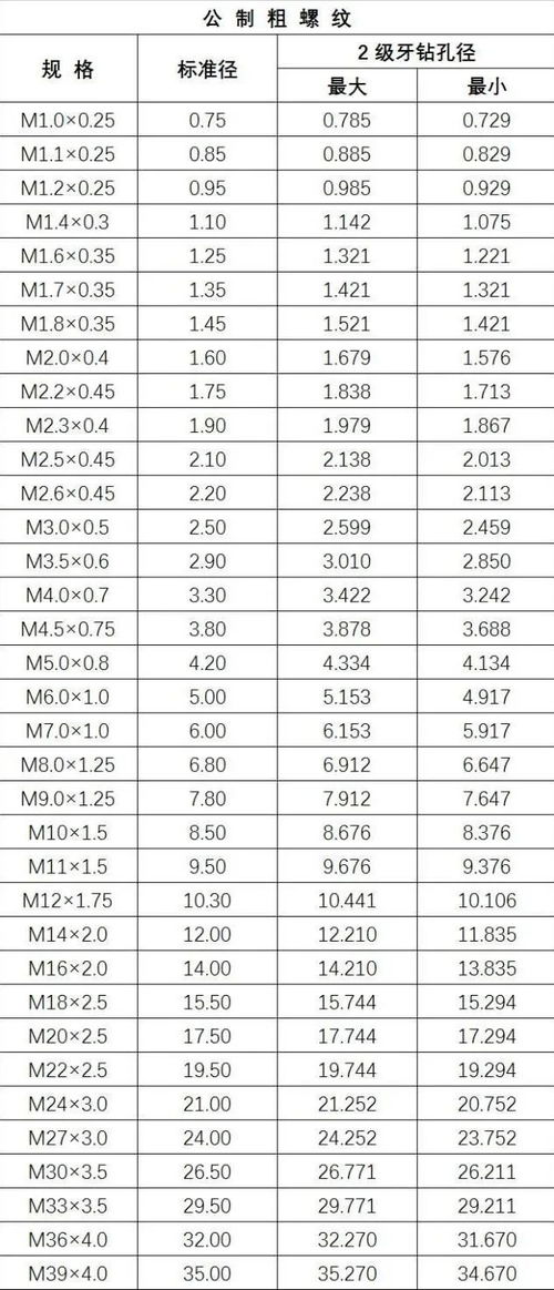 摇卦图解对照表:摇卦图解对照表,从基础到实践的全解析 摇卦图解对照表:摇卦图解对照表,从基础到实践的全解析