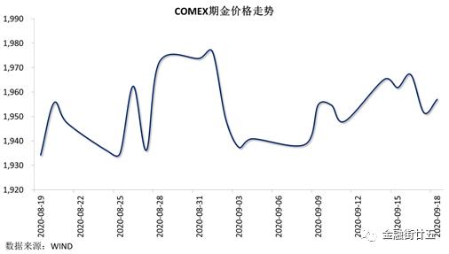 北京金融街热议全球资产配置,人民币资产成为长期资本配置新宠