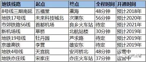 02年的今年多大:2023年02年出生者年龄全解析,闰年计算法则与00后成长现状调查