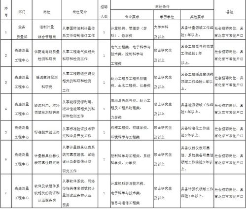 阳历是什么意思：阳历是什么意思？解析时间计量体系的科学基础