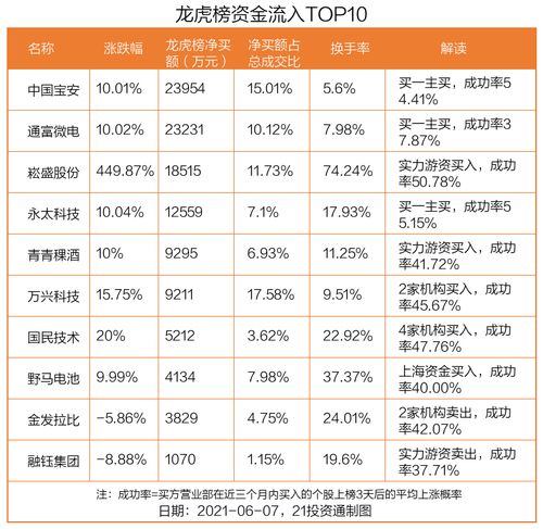 免费周易姓名测试打分：免费周易姓名测试打分，姓名与命运的科学解读与权威指南