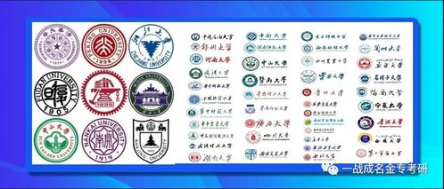 金融专硕院校排名100（二本金融考研推荐学校）