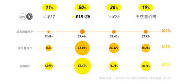 永泰生物-B(06978)：供股获有效接纳约522.71%