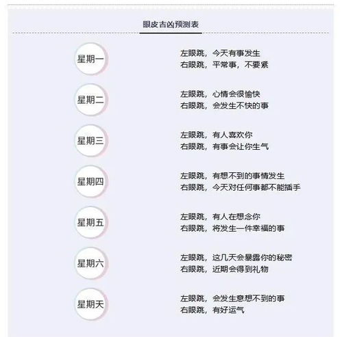 眼皮跳测吉凶预兆：民间眼皮跳吉凶说，科学视角下的传统文化解读