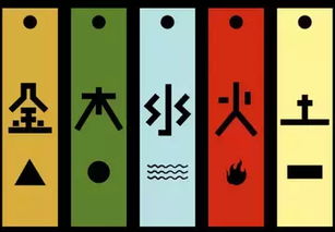 金木水火土生肖查询表：金木水火土生肖查询表，快速匹配你的五行属性与运势解析