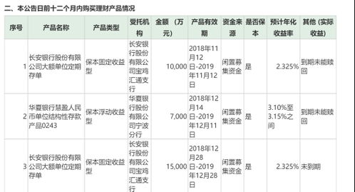 *ST围海:外部信息报送和使用管理规定(2025年11月)