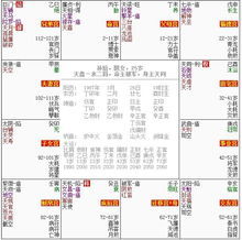 紫薇星座每日运势查询：紫薇星座每日运势查询指南，紫微星命理与今日吉凶方位