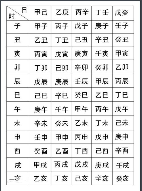 测姓名八字打分：姓名八字打分，科学解析与传统文化智慧的结合
