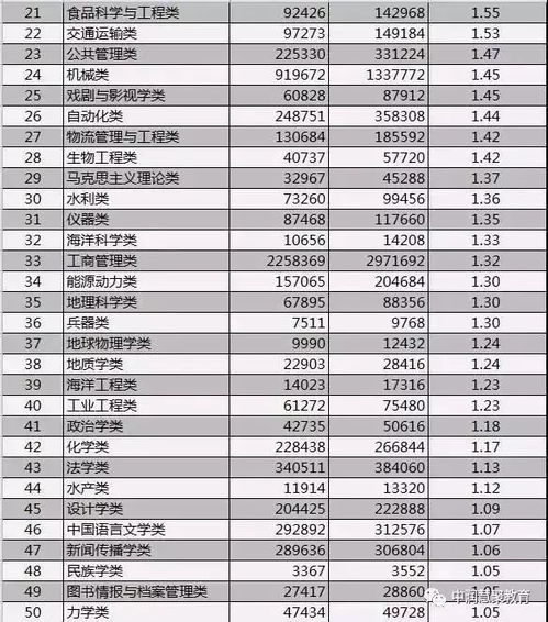 *ST围海:董事、高级管理人员持有公司股份及其变动管理规定(2025年11月)
