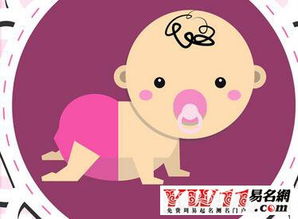 宝宝姓名测试：宝宝姓名测试，从传统文化到现代科学，如何为新生儿选一个好名？