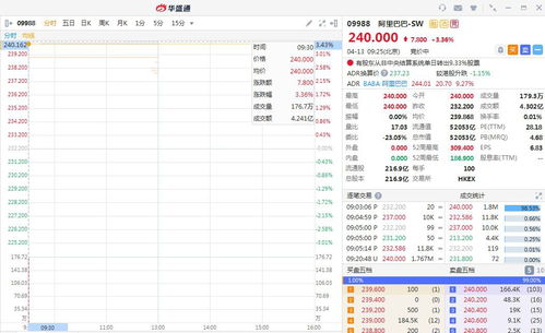 美股异动丨NAND或迎来全面涨价潮,存储概念股走强