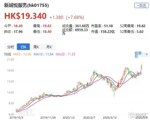 *ST围海:董事、高级管理人员离职管理制度(2025年11月)