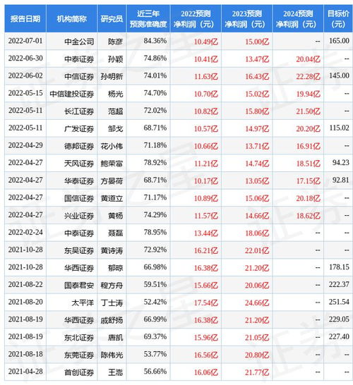 博盈特焊:2025年11月12日投资者关系活动记录表