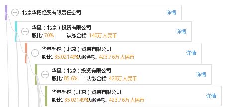 北京哪里可以查结婚吉日：北京哪里可以查结婚吉日，一份实用指南