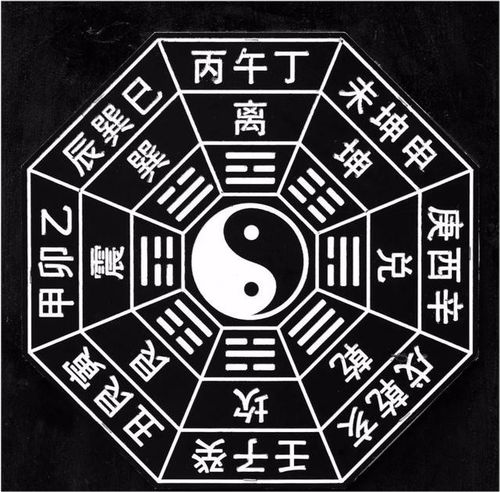 易经十句最高深的话：易经十句最高深的话，穿越三千年的东方智慧密码