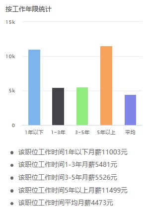 化学工程与工艺考研学校排名(化学工程与工艺考研院校推荐)
