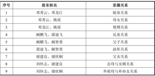 起名321测试打分:起名321测试打分,科学评估名字的三大核心要素与实操指南 起名321测试打分:起名321测试打分,科学评估名字的三大核心要素与实操指南