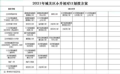东师2025研究生招生简章(东师2021硕士研究生招生计划)