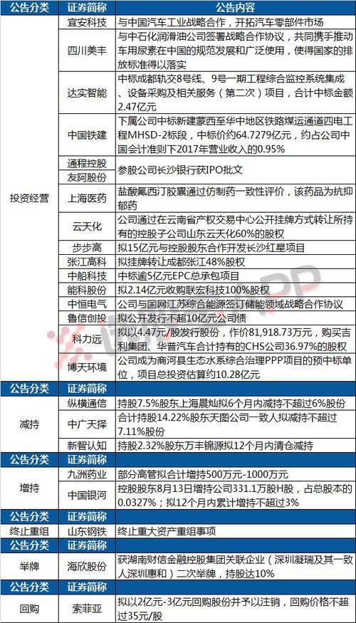 ST长园:长园科技集团股份有限公司章程(2025年11月修订) ST长园:长园科技集团股份有限公司章程(2025年11月修订)