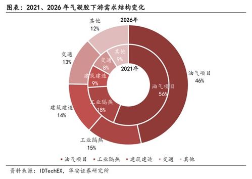 卜易居姓名成分分析：卜易居姓名成分分析，解码姓名中的五行能量与运势密码