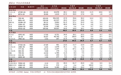 瑞穗上调AMD目标价至285美元