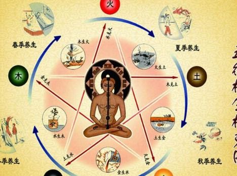 算命说我有孽障阻扰姻缘：算命说我有孽障阻扰姻缘，命理中的‘孽障’究竟为何物？