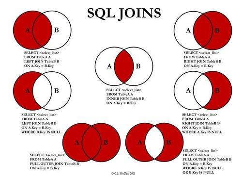 起卦问事：起卦问事，从传统智慧到现代生活的实战指南