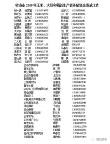 免费测电话号码测运程：免费测电话号码测运程，解锁你的数字命理密码，开启好运之门！