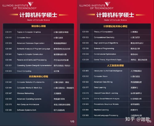 人工智能考研考哪些科目(人工智能考研考哪些科目推荐书目) 人工智能考研考哪些科目(人工智能考研考哪些科目推荐书目)