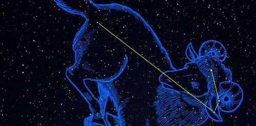 7月8号是什么星座：7月8日是什么星座？巨蟹座解析，性格、运势与爱情指南