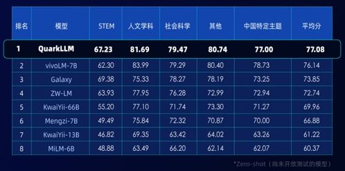 免费名字配对测试:免费名字配对测试,测出你们名字的默契度与未来潜力! 免费名字配对测试:免费名字配对测试,测出你们名字的默契度与未来潜力!