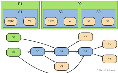 数据库四种类型:数据库四大类型解析,从关系型到非关系型的全面指南 数据库四种类型:数据库四大类型解析,从关系型到非关系型的全面指南