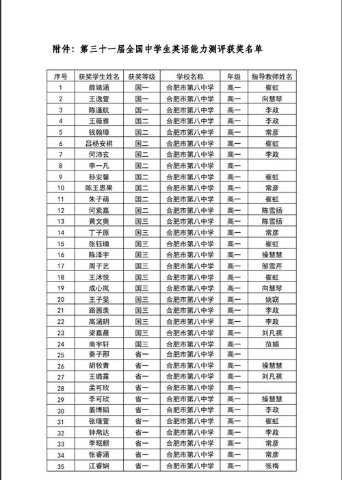 名字测字打分测试:名字测字打分测试,科学解析姓名能量,解锁个人运势密码 名字测字打分测试:名字测字打分测试,科学解析姓名能量,解锁个人运势密码