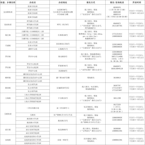 高考报名个人信息查询系统（高考报名个人信息查询系统陕西）