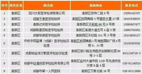 卜易居姓名配对测试:卜易居姓名配对测试,解码姓名玄机,解锁人际关系与运势密码 卜易居姓名配对测试:卜易居姓名配对测试,解码姓名玄机,解锁人际关系与运势密码