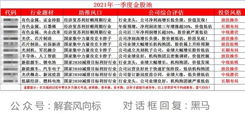 卜易居姓名配对测试：卜易居姓名配对测试，解码姓名玄机，解锁人际关系与运势密码