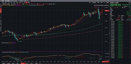 美股异动丨摩根大通涨超2%创新高，向机构客户推出其美元存款代币JPM Coin