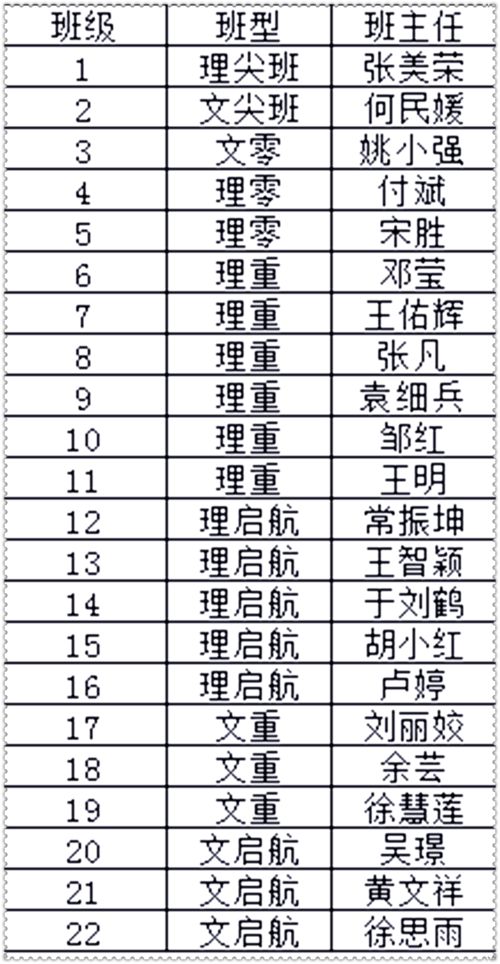 姓名关系配对：姓名学中的关系配对法则，五行平衡与音律和谐如何影响人际运势