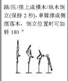 姓名关系配对:姓名学中的关系配对法则,五行平衡与音律和谐如何影响人际运势 姓名关系配对:姓名学中的关系配对法则,五行平衡与音律和谐如何影响人际运势