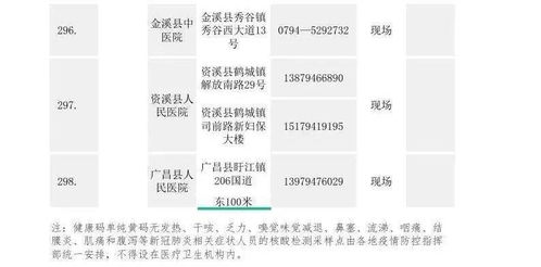 姓名测试打分 911：姓名测试打分911，解码姓名能量，解锁人生运势的终极指南