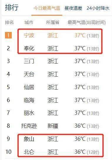 周易免费测算：免费体验周易测算，解锁千年智慧，把握人生方向