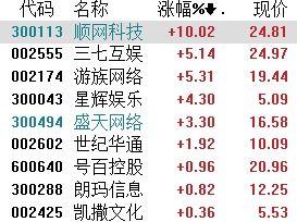 周易免费测算：免费体验周易测算，解锁千年智慧，把握人生方向