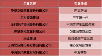 名典在线公司测名:名典在线公司测名,助力企业品牌价值与市场竞争力双提升 名典在线公司测名:名典在线公司测名,助力企业品牌价值与市场竞争力双提升