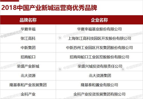 名典在线公司测名：名典在线公司测名，助力企业品牌价值与市场竞争力双提升